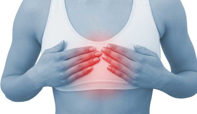 Pain in front of sternum is a sign of thoracic osteochondrosis