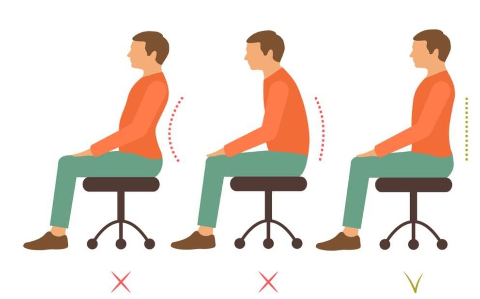 Incorrect and correct position of the back in sitting posture with osteochondrosis