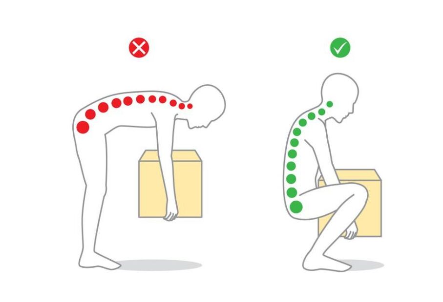 Wrong and correct ways to lift weights for patients with spinal osteochondrosis